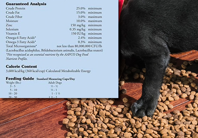 How to Read Pet Food Labels